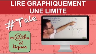 Déterminer graphiquement des limites dune fonction  Terminale [upl. by Viscardi213]