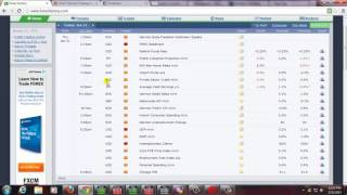 Cara Baca Kalender Forex di Forexfactorycom [upl. by Alexio136]