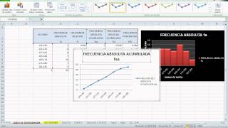 CREACION DE GRAFICAS EN EXCELavi [upl. by Mackler]