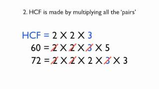 Highest Common Factor and Lowest Common Multiple Part 2 Using Prime Factorisation [upl. by Kirshbaum817]