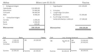 Bilanz in TKonto T Konto Anfangsbestand Schlussbestand BWR Grundlagen FOS  BOS [upl. by Eolc]