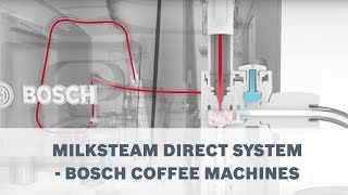 Bosch Coffee Machines  MilkSteam Direct [upl. by Nadya528]