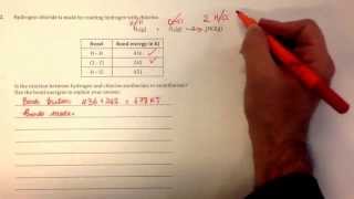 Endothermic Reaction and Exothermic Reaction [upl. by Hogg]