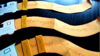 Pronouns  Pronoun for Kids  Types of Pronouns  Pronouns in English Grammar  Easy English  Vocab [upl. by Otrebireh]