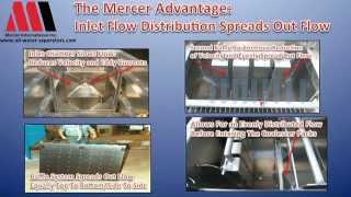 Why Flow Distribution Matters Comparing OilWater Separator Coalescer Designs Part 8 of 14 [upl. by Latham]