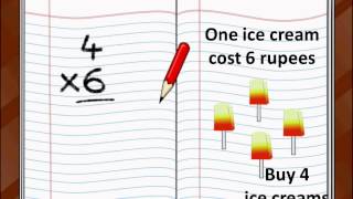 Maths  How to Multipy by Single Digit Number  English [upl. by Kattie]