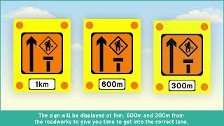 Mobile Lane Closures [upl. by Namharludba]