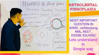 RETROLENTAL FIBROPLASIA  Understand in simple way [upl. by Pallas792]