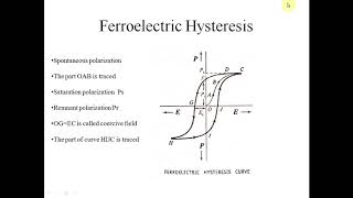 Frequency dependence of polarization Ferroelectric hystersis [upl. by Einhoj]