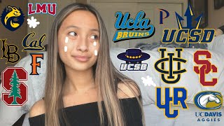 COLLEGE DECISIONS REACTIONS 2022 w stats average studentrealistic [upl. by Ellen]