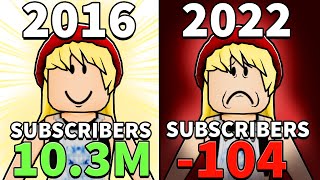 What Happened To This Roblox Youtuber [upl. by Mal225]