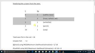 Good Turing Algorithm Part 1 by online courses [upl. by Amsirak]