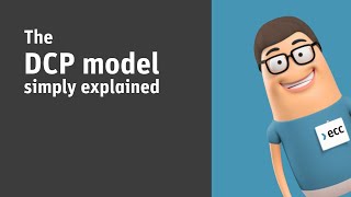 The DCP model – simply explained [upl. by Seedman]