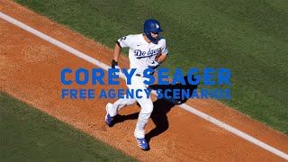 2021 Dodgers free agents Corey Seager outlook and potential contract [upl. by Gussie500]