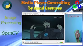 Project  Media Player Controlling by Hand Gestures using OpenCV and Python  Image Processing [upl. by Connett267]