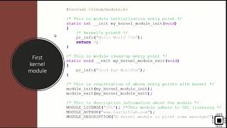 Linux device driver lecture 8  Writing a kernel module and syntax [upl. by Eibreh]