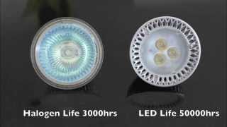 LED MR16 vs Halogen MR16 Light Bulbs [upl. by Enneira]