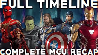 My Top 10 Favorite Marvel Phase 4 Moments MOVIES [upl. by Three]