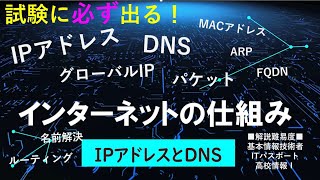 インターネットの仕組み入門～IPアドレス・DNS・MACアドレス【高校情報１・基本情報技術者・ITパスポート】高校情報Ⅰ教科書完全準拠版 [upl. by Meghann]