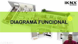 TIPS KNX Nº35 Diseño de un Proyecto KNX 4 de 4 [upl. by Deirdre]