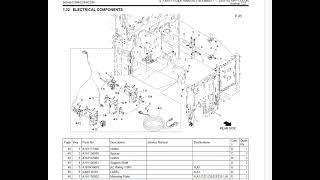 Manual de Servicio Konica Minolta Bizhub C364 C284 C224 Parte 15 [upl. by Estelle950]