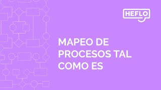 Mapeo del Proceso de Negocio Tal Como Es [upl. by Isola255]