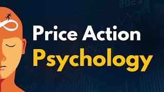 Price Action Trading Psychology  Candlestick Psychology [upl. by Zeitler165]