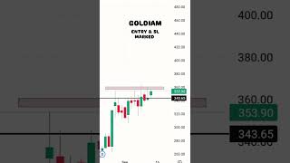 SWING TRADE OF GOLDIAM trending intradaytradingstrategyinzerodha daytrading [upl. by Metah]