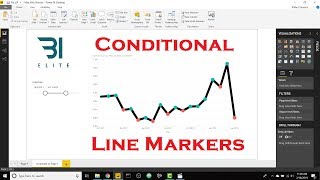 Power BI  Line Markers with Conditional Formatting [upl. by Malonis812]