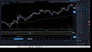 Scalping Tips for Traders [upl. by Margreta]