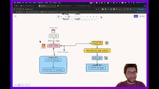 Generate youtube video scripts using AI nodejs and Notion بالعربي [upl. by Towrey]