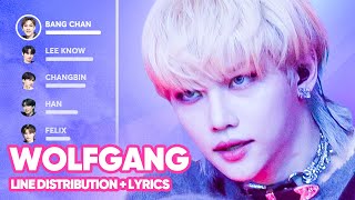 Stray Kids  WOLFGANG KINGDOM Line Distribution  Lyrics Color Coded PATREON REQUESTED [upl. by Colette]