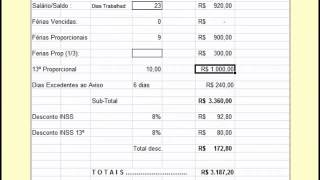 Cálculo da Rescisão de contrato com 2 anos  Aviso Trabalhado [upl. by Aketal]