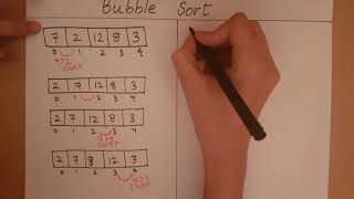 Introduction to Bubble Sort [upl. by Anyal47]