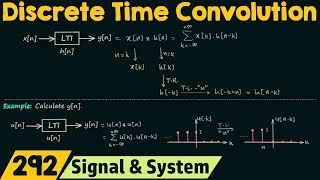 Discrete Time Convolution [upl. by Ellehcear]