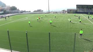 “Allenamento Fase di Non Possesso” [upl. by Stefano]