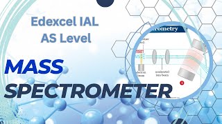 How A Mass Spectrometer Works  Edexcel IAL Chemistry Unit 1 [upl. by Jarret]