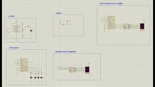 How to make a schematic of bcd counter with decoder and 7 segment  شرح بالعربي [upl. by Elaynad]