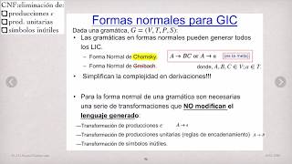 Tema 3 Forma Normal de Chomsky FNC I [upl. by Pavlov]