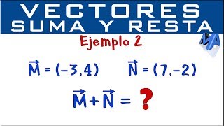 Suma de vectores escritos componentes  Ejemplo 2 [upl. by Hezekiah818]