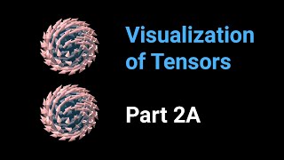 Visualization of tensors  part 2A [upl. by Filippa]