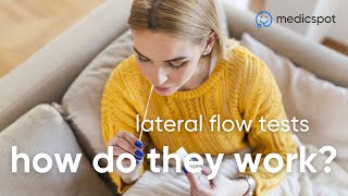 Lateral Flow Test Guide  How Do Lateral Flow Tests Work  Medicspot [upl. by Htebzil]