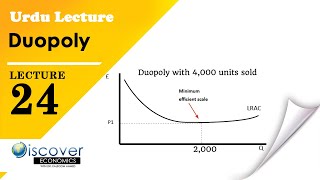 Lecture 24 Duopoly  Urdu  MBA  BBA [upl. by Drugi]