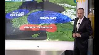 Ntv Hava Durumu 13012012 [upl. by Aubine]