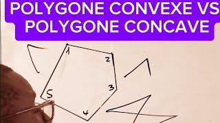 Polygone convexe et polygone concave [upl. by Sulihpoeht280]