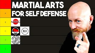 Best Martial Arts for Self Defense Ranked [upl. by Elorak]