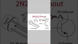 2n2222 transistor  ytshorts circuit electroniccomponent [upl. by Ashti]