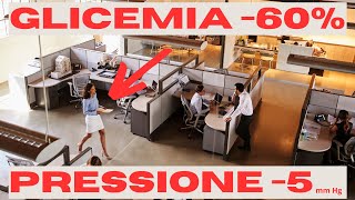 GLICEMIA e lavoro dufficio migliorala in POCHI MINUTI [upl. by Urbas]