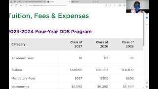 Dental School Tuition NYU COD Is This Worth It [upl. by Conah]