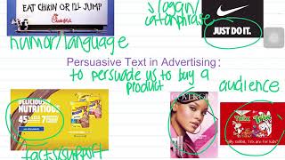 Persuasive Text in Advertising [upl. by Ahsaet706]